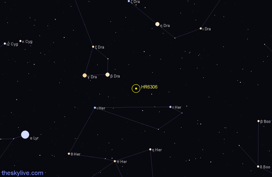 Finder chart HR6306 star