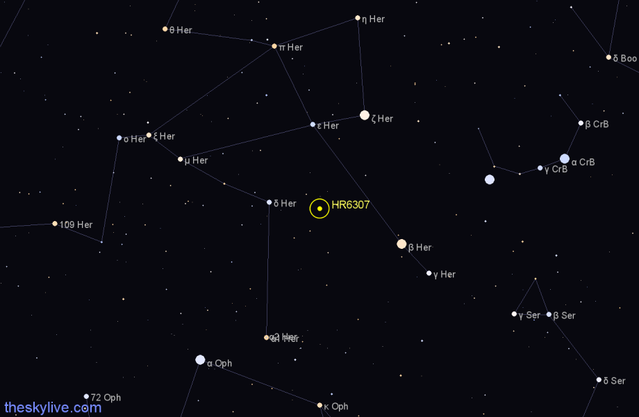 Finder chart HR6307 star