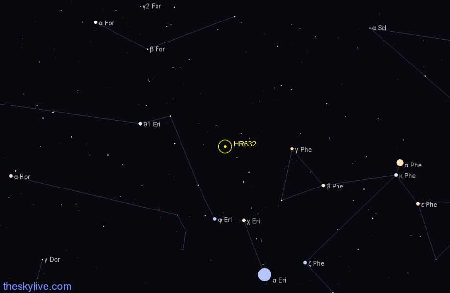 Finder chart HR632 star