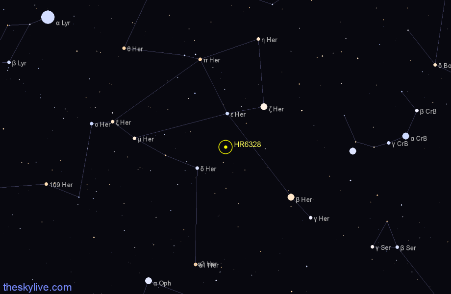 Finder chart HR6328 star
