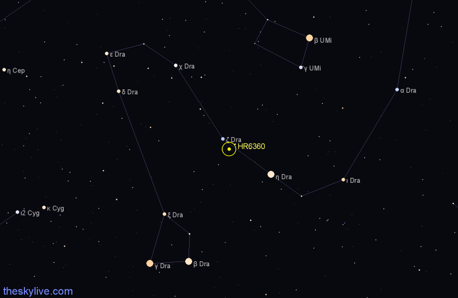 Finder chart HR6360 star