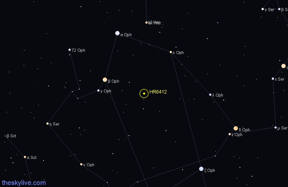 Finder chart HR6412 star