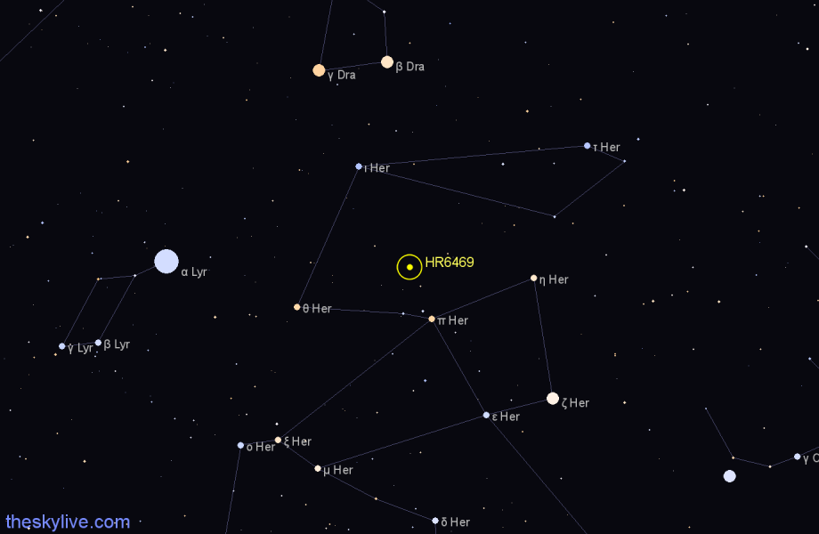 Finder chart HR6469 star