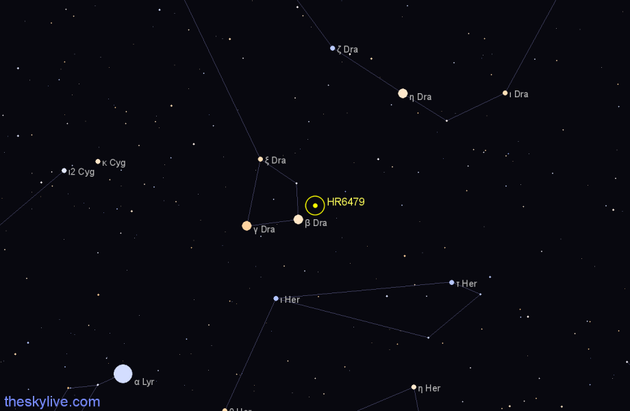 Finder chart HR6479 star