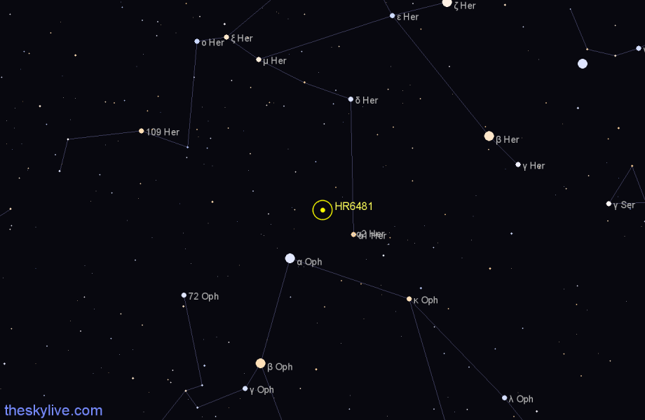 Finder chart HR6481 star