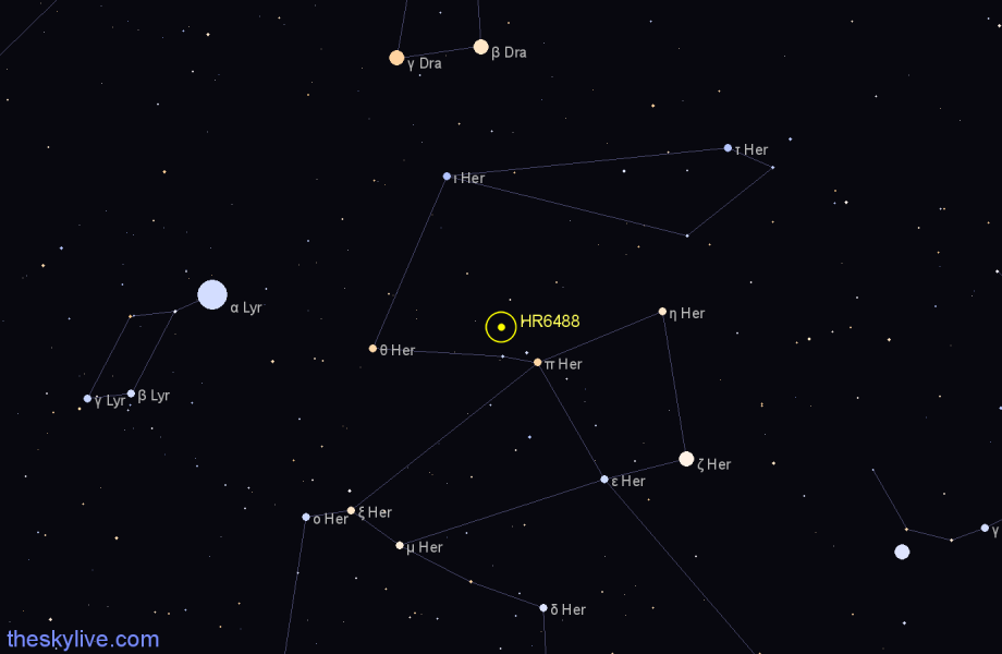 Finder chart HR6488 star