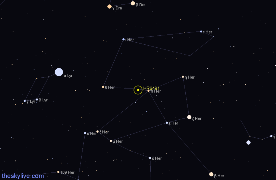 Finder chart HR6491 star