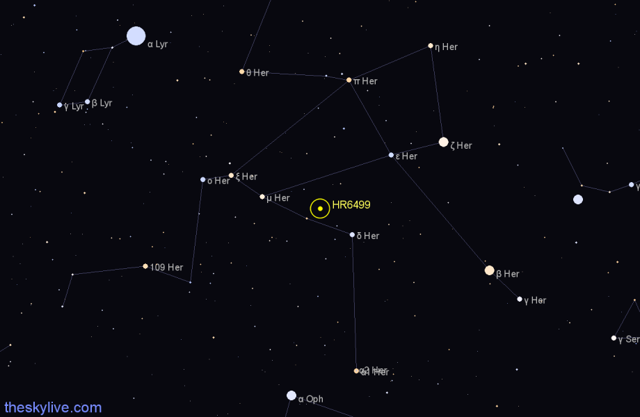Finder chart HR6499 star
