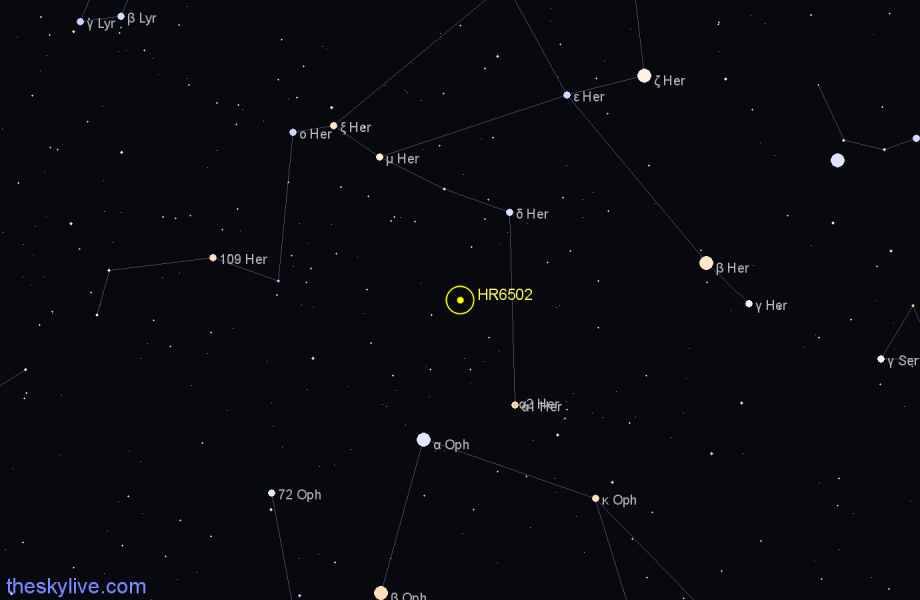 Finder chart HR6502 star