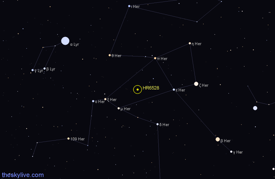 Finder chart HR6528 star