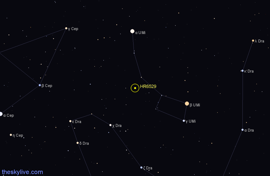 Finder chart HR6529 star