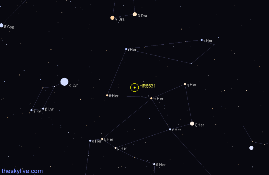 Finder chart HR6531 star