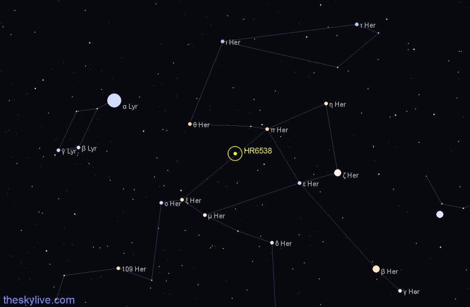 Finder chart HR6538 star