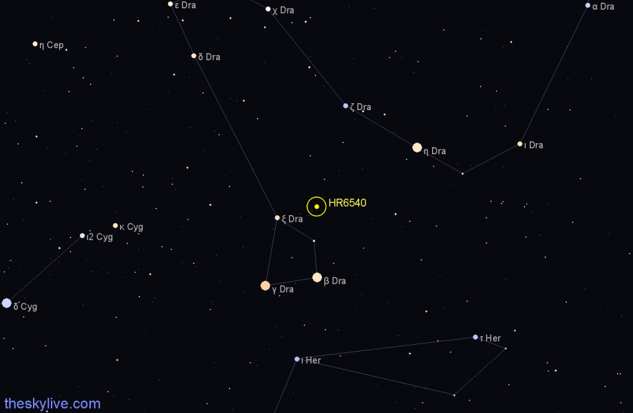 Finder chart HR6540 star