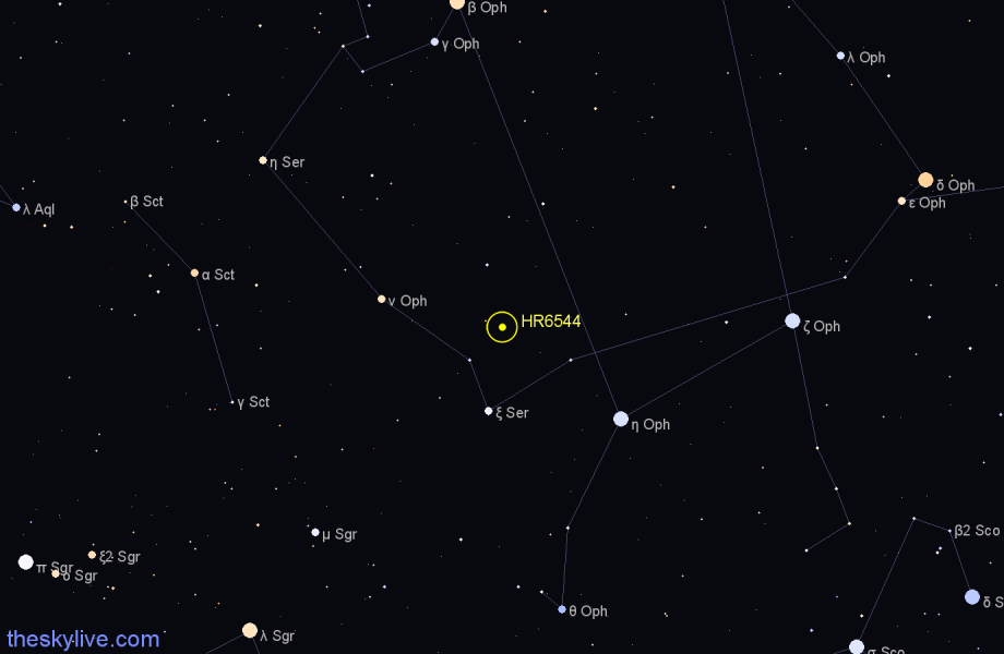 Finder chart HR6544 star
