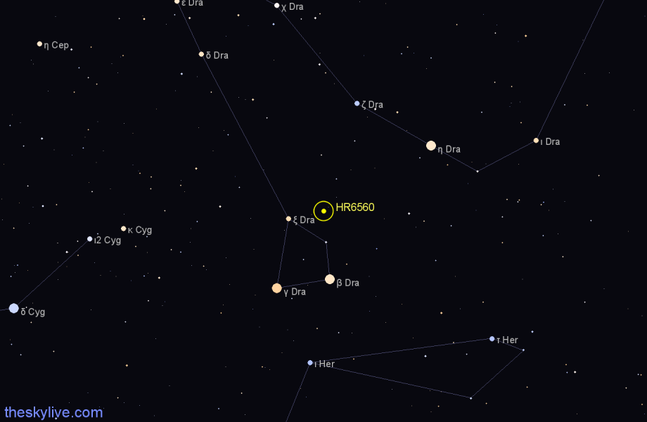 Finder chart HR6560 star