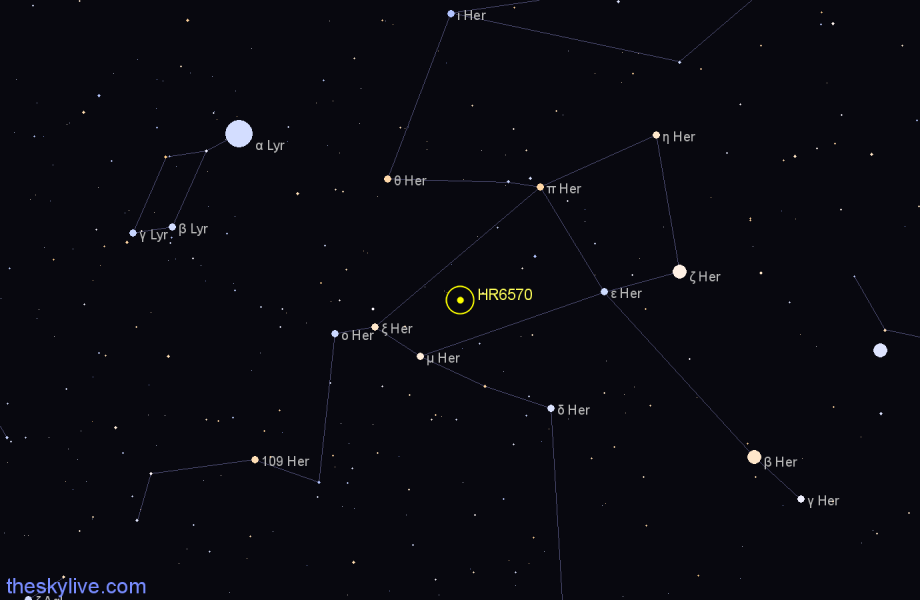 Finder chart HR6570 star