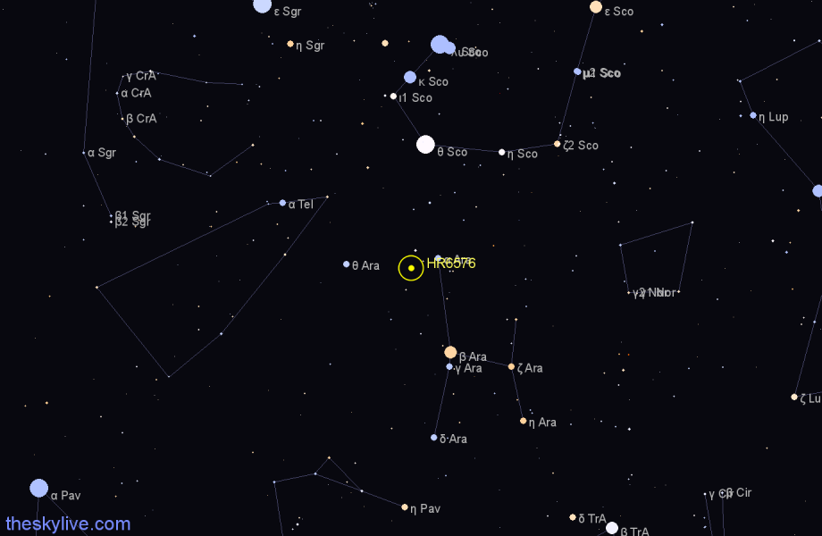 Finder chart HR6576 star