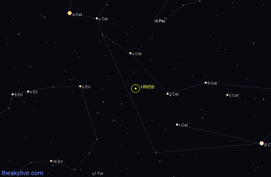 Finder chart HR658 star