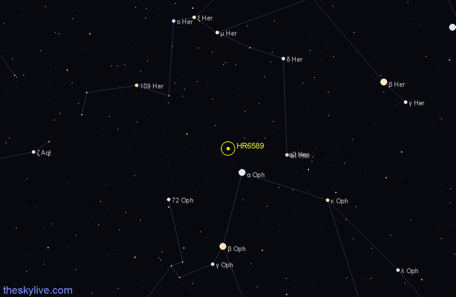 Finder chart HR6589 star