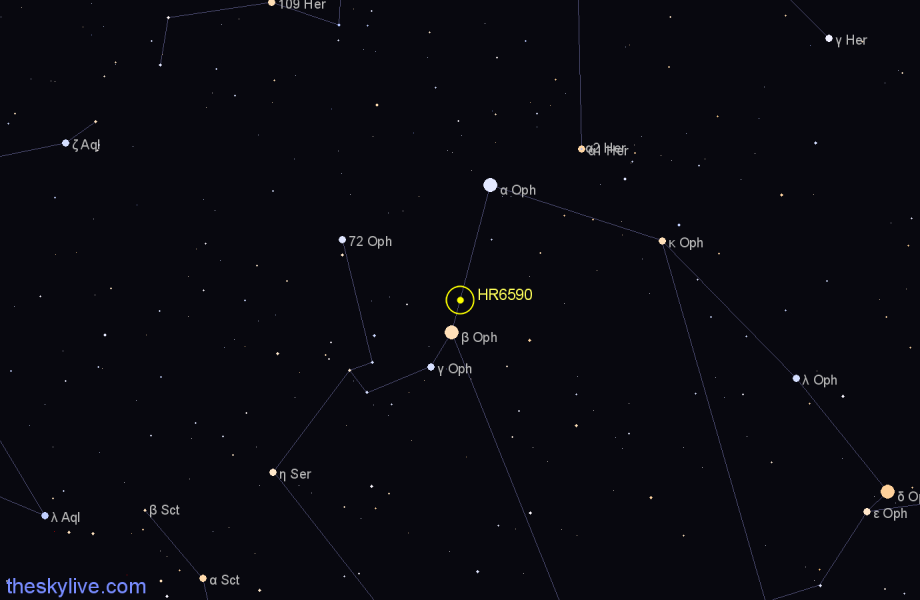 Finder chart HR6590 star