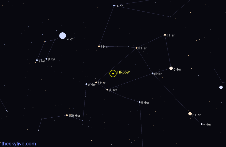 Finder chart HR6591 star