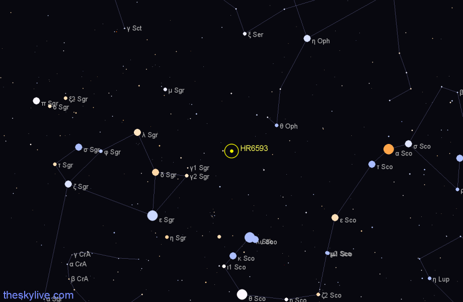 Finder chart HR6593 star