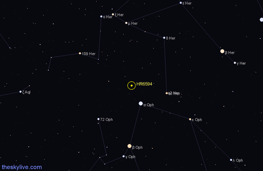 Finder chart HR6594 star
