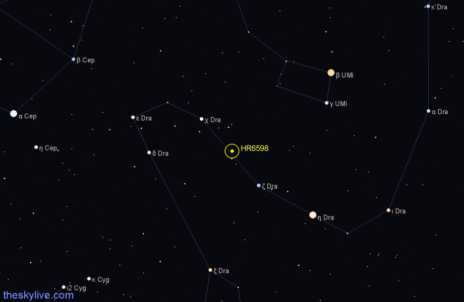 Finder chart HR6598 star