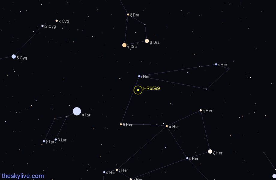 Finder chart HR6599 star