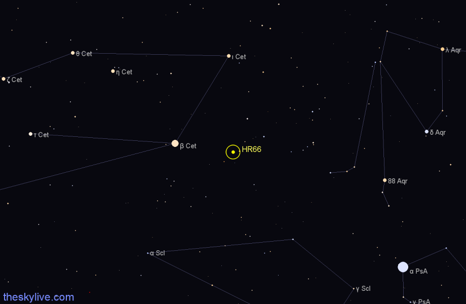 Finder chart HR66 star