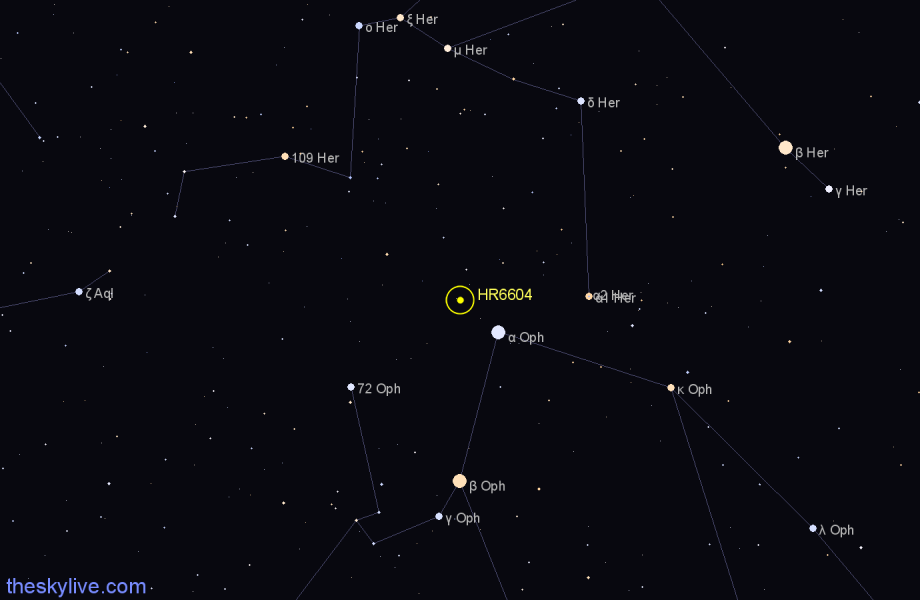 Finder chart HR6604 star