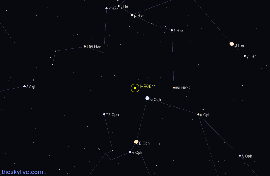 Finder chart HR6611 star