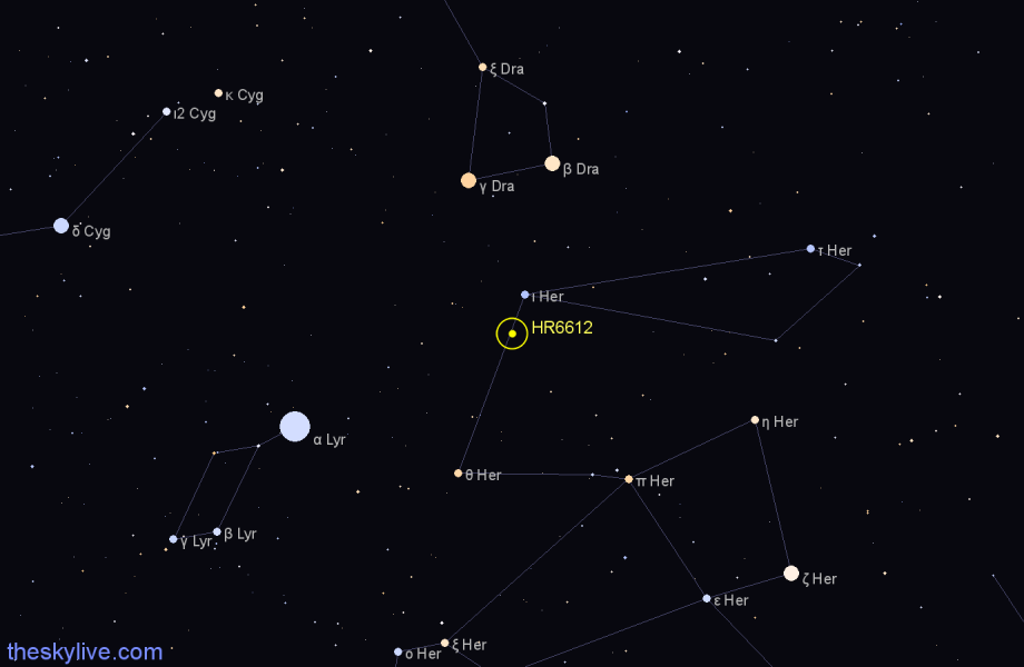 Finder chart HR6612 star