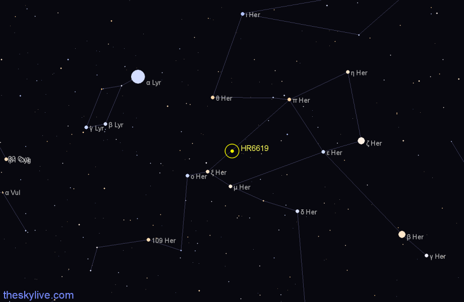 Finder chart HR6619 star