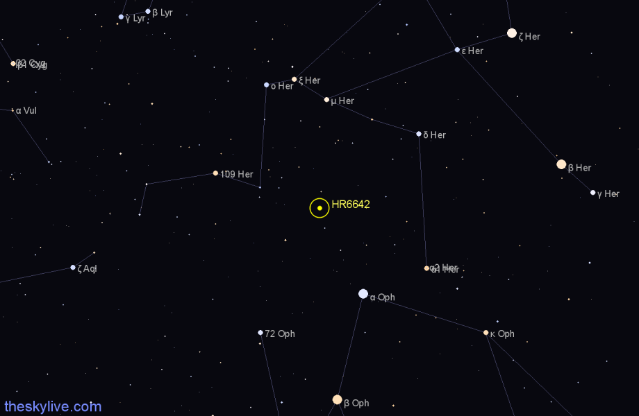 Finder chart HR6642 star