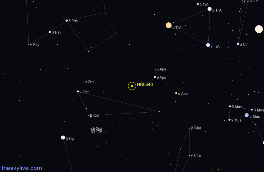 Finder chart HR6646 star