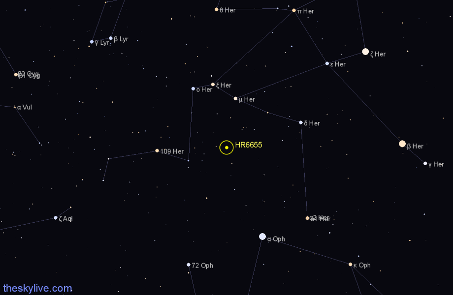 Finder chart HR6655 star