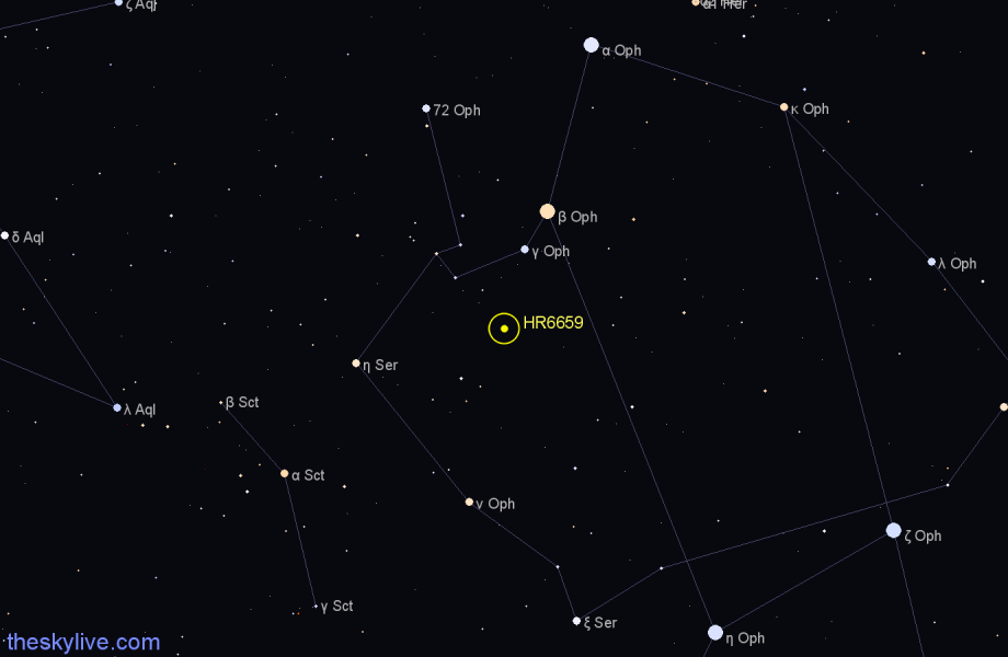 Finder chart HR6659 star