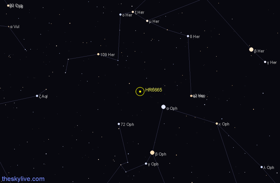 Finder chart HR6665 star
