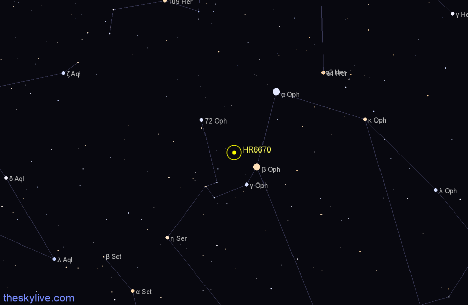 Finder chart HR6670 star