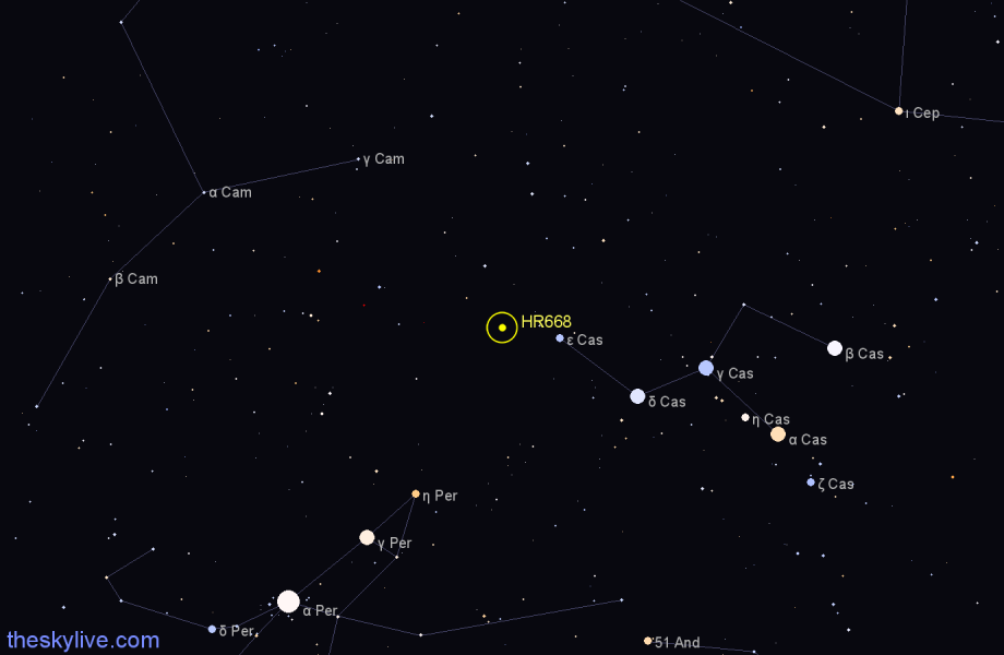 Finder chart HR668 star