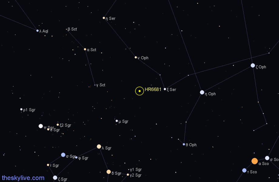 Finder chart HR6681 star