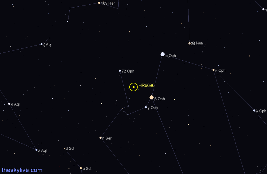 Finder chart HR6690 star