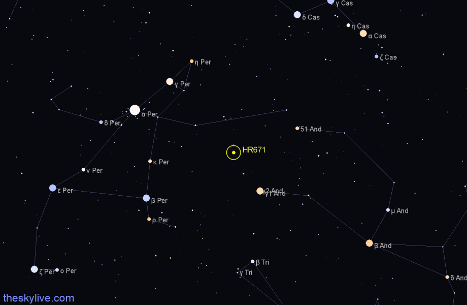 Finder chart HR671 star