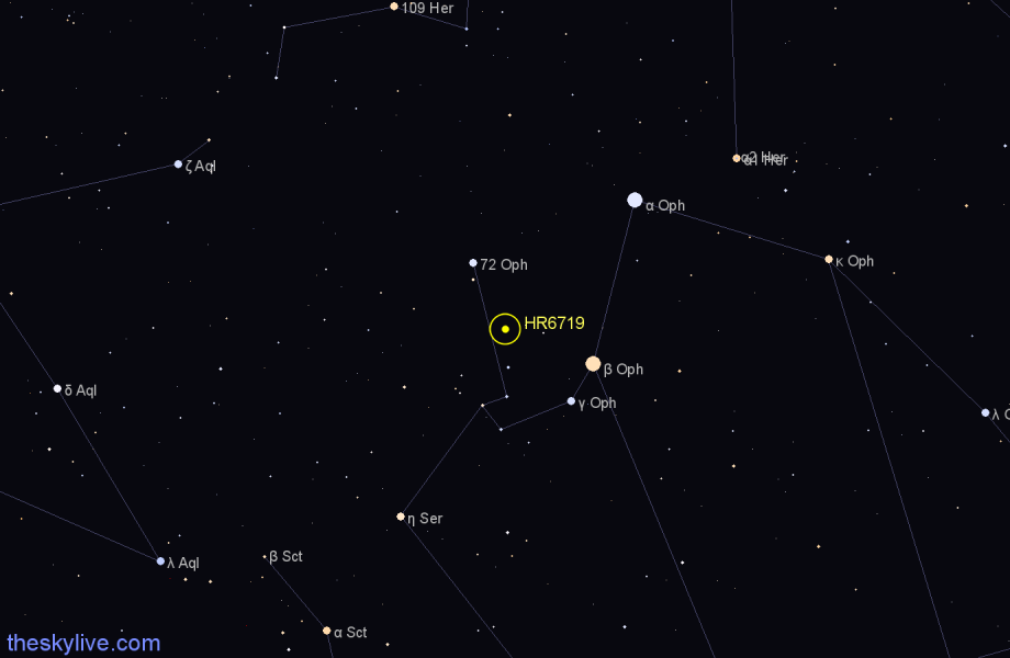 Finder chart HR6719 star