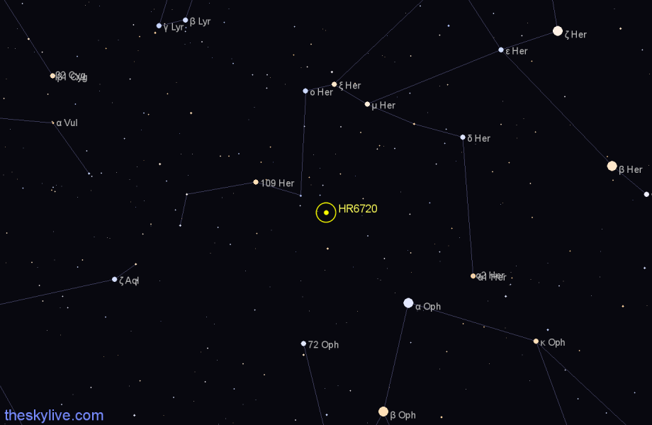 Finder chart HR6720 star