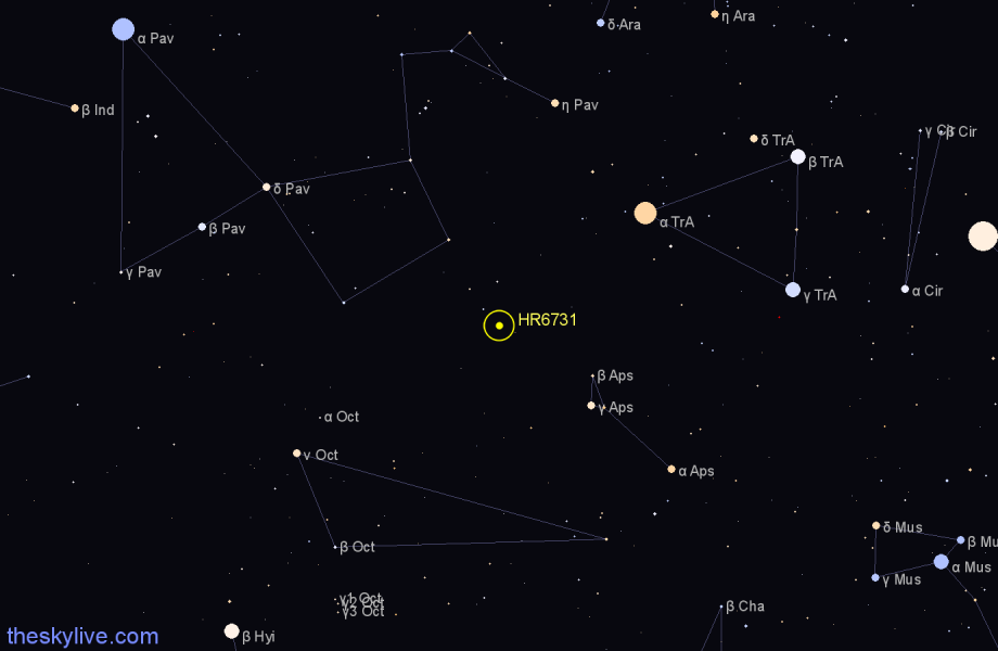 Finder chart HR6731 star