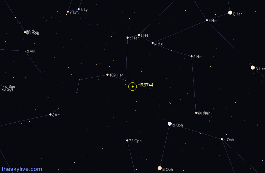 Finder chart HR6744 star