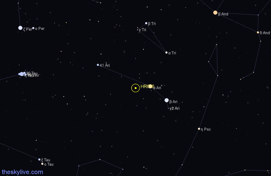 Finder chart HR676 star